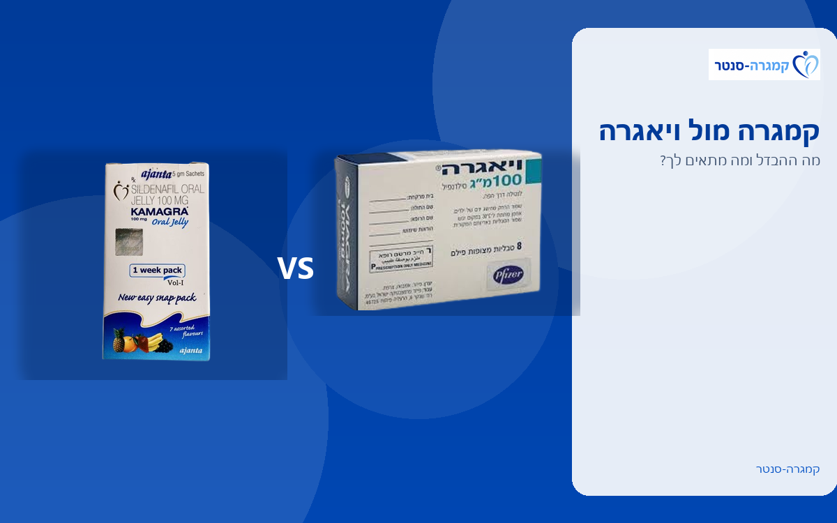 קמגרה ג'ל מול ויאגרה — מה ההבדל ומה מתאים לך?